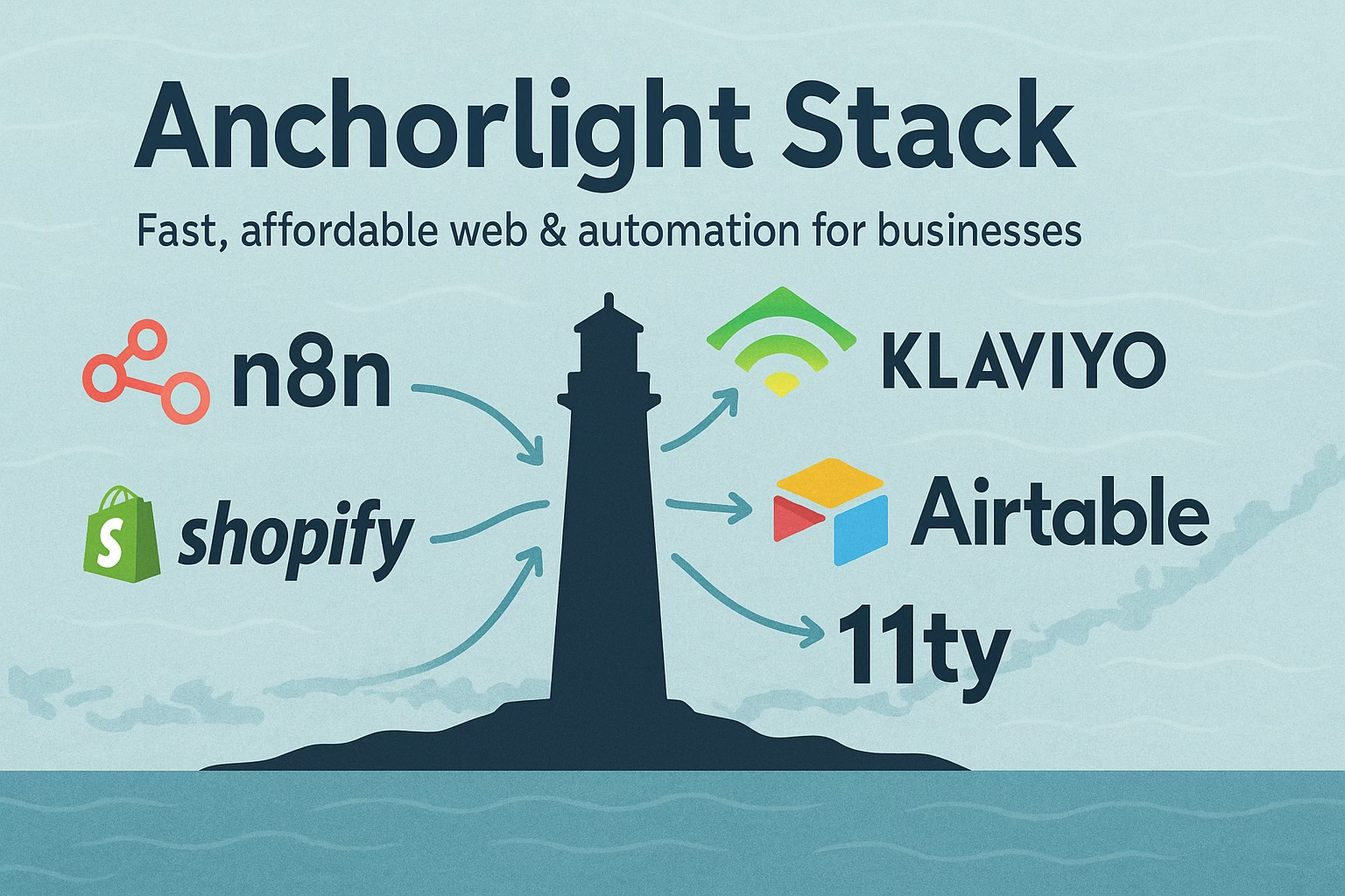 The Anchorlight Stack: Affordable, Fast Automation & Web Solutions for Small Businesses in the Florida Keys
